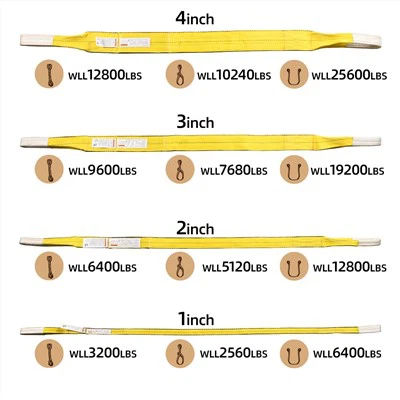 Slings Uigí poileistir Ardchaighdeáin Le haghaidh Ardaithe Sábháilte agus Ilghnéitheach
